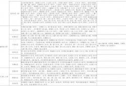 佛山电台爆料视频大全最新,视频大全精彩内容抢先看！